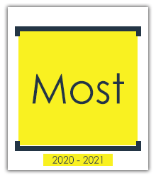 Projekt Most, 2020 - 2021