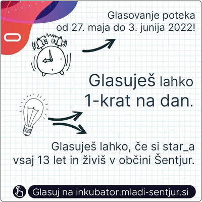 Za ideje lahko glasuješ 1-krat na dan!